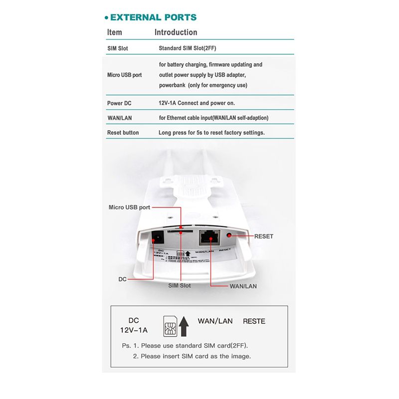 4G Lte Router Sim - Router Wi-Fi SWXF POE da Esterno
