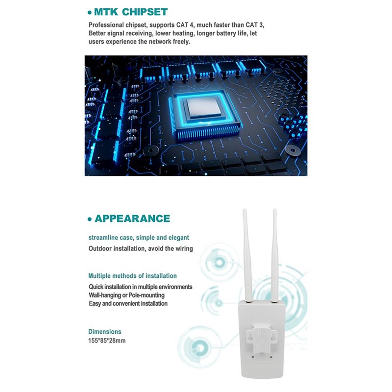 Router Wi-Fi SWXF POE da Ester - 4G Lte Router Sim recensione e prezzo