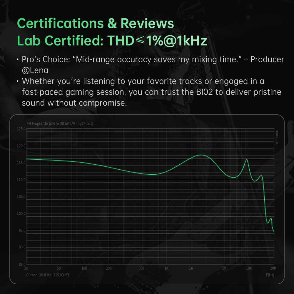 Auricolare HiFi Soratune BI02, - Office Tech Typing recensione e prezzo