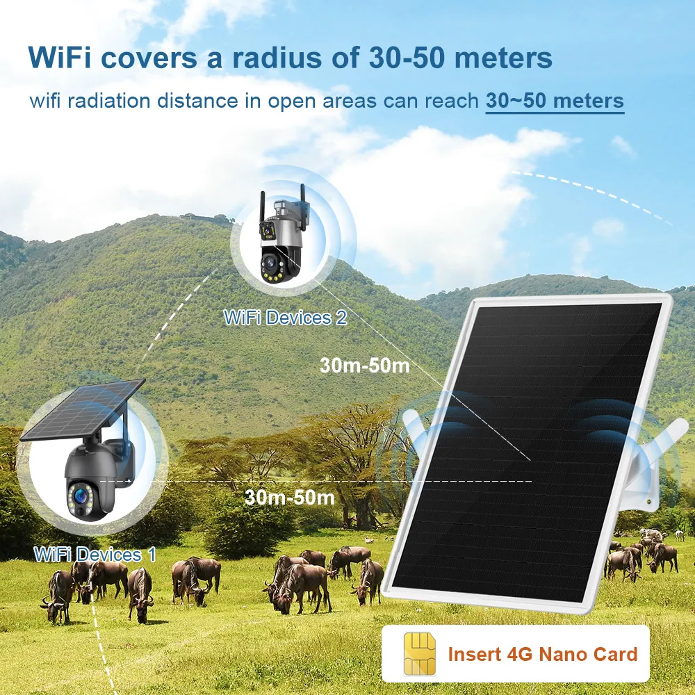 VISIONE LS - 4G Lte Router Sim recensione e prezzo