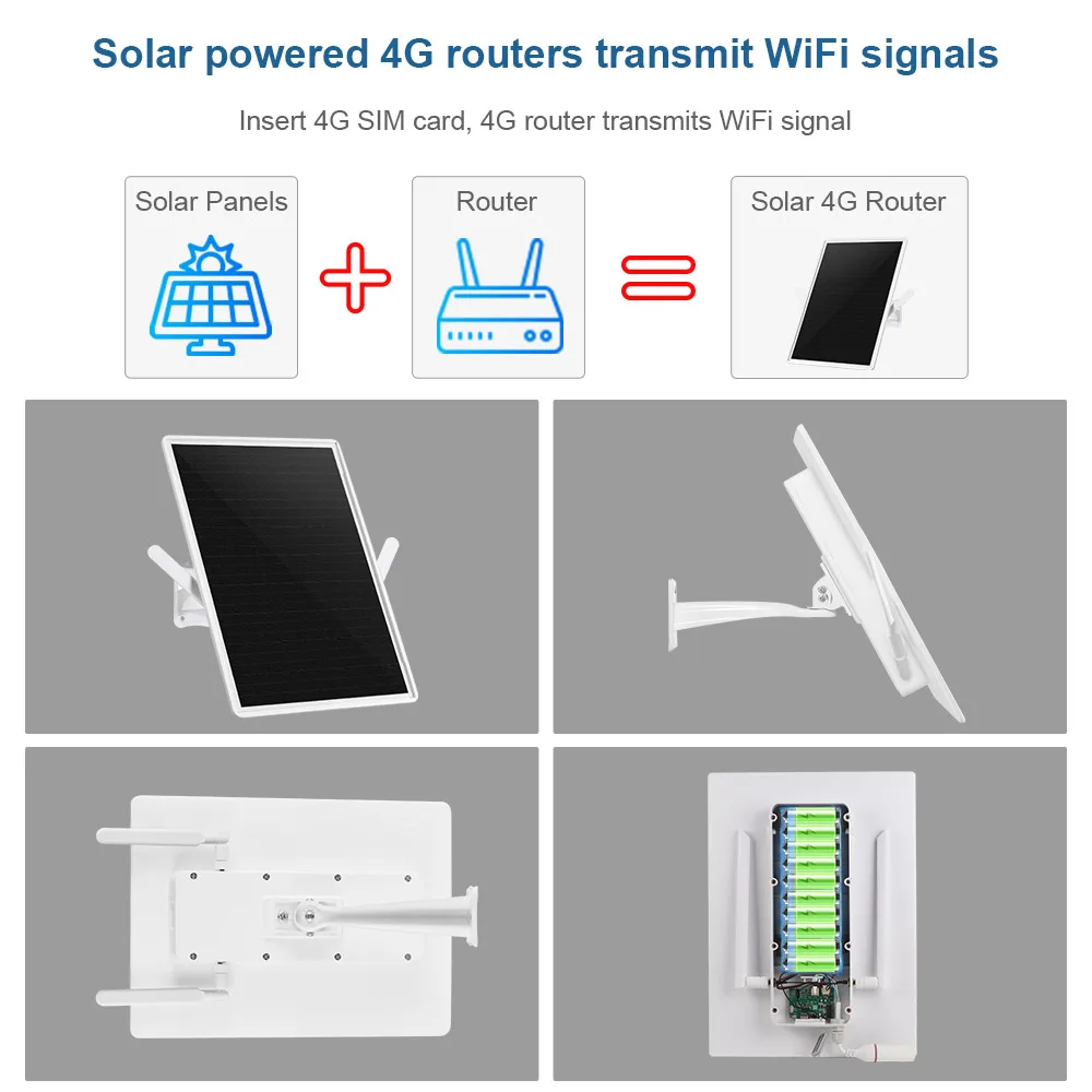 LS VISION 4G LTE Router solare - 4G Lte Router Sim recensione e prezzo