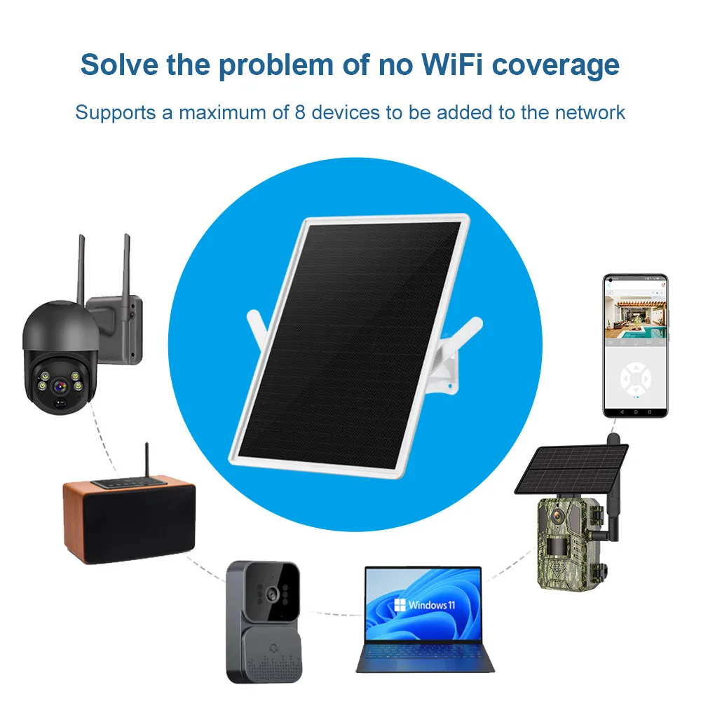 LS VISION 4G LTE Router solare - 4G Lte Router Sim recensione e prezzo