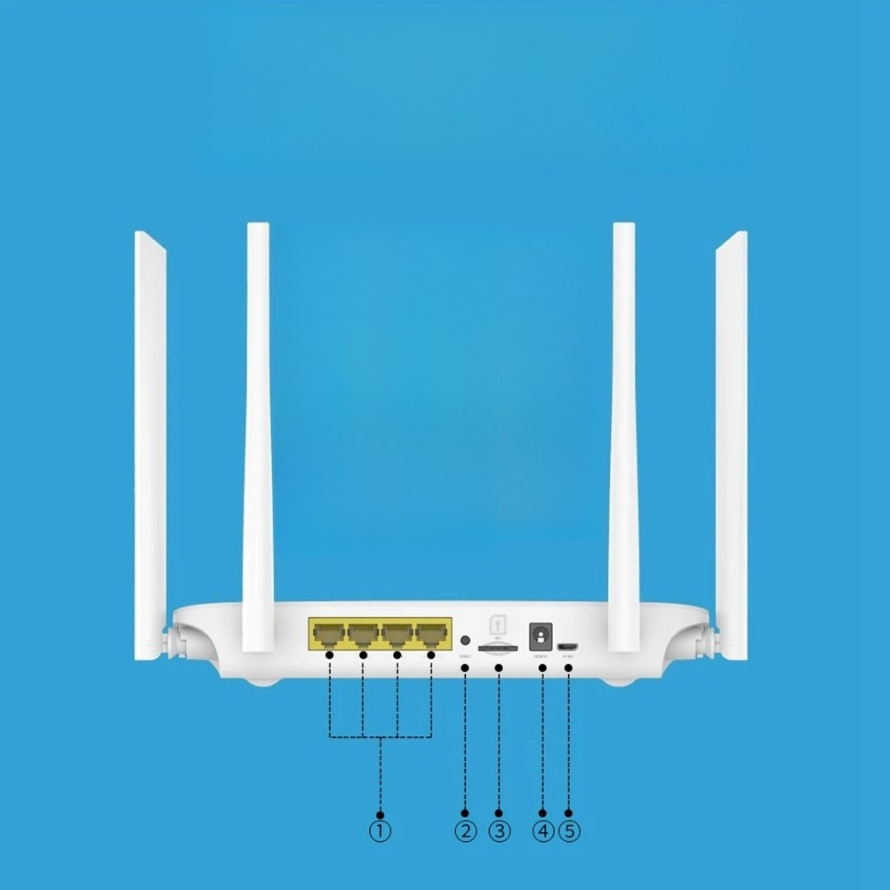 Router WiFi 4G CPE con Slot SI - 4G Lte Router Sim recensione e prezzo