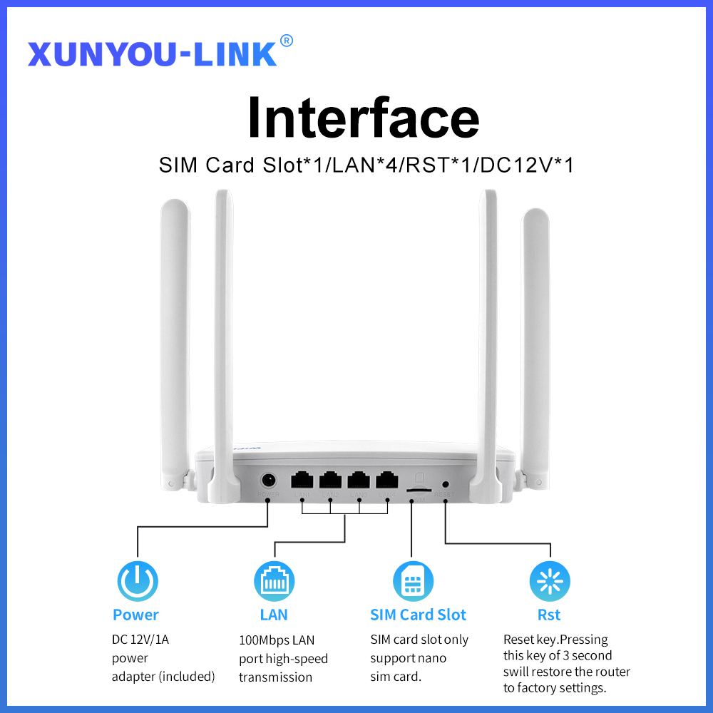 XUNYOU-LINK Router WiFi 4G SIM - 4G Lte Router Sim recensione e prezzo