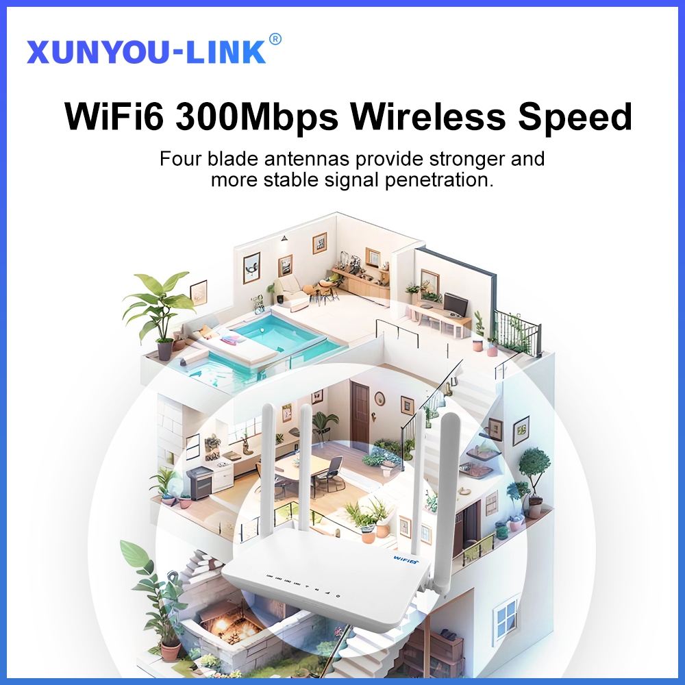 XUNYOU-LINK Router WiFi 4G SIM - 4G Lte Router Sim recensione e prezzo